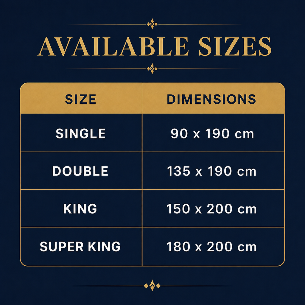 Extra Deep Fitted Mattress Cover (40cm Pocket) – Soft & Breathable Polycotton Bed Sheet | Non-Slip Snug Fit for Single, Double, King & Super King Beds